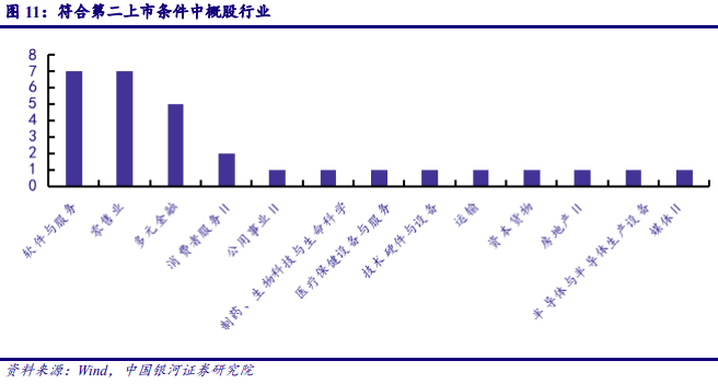 中概股最新暴跌，原因、影响与未来展望