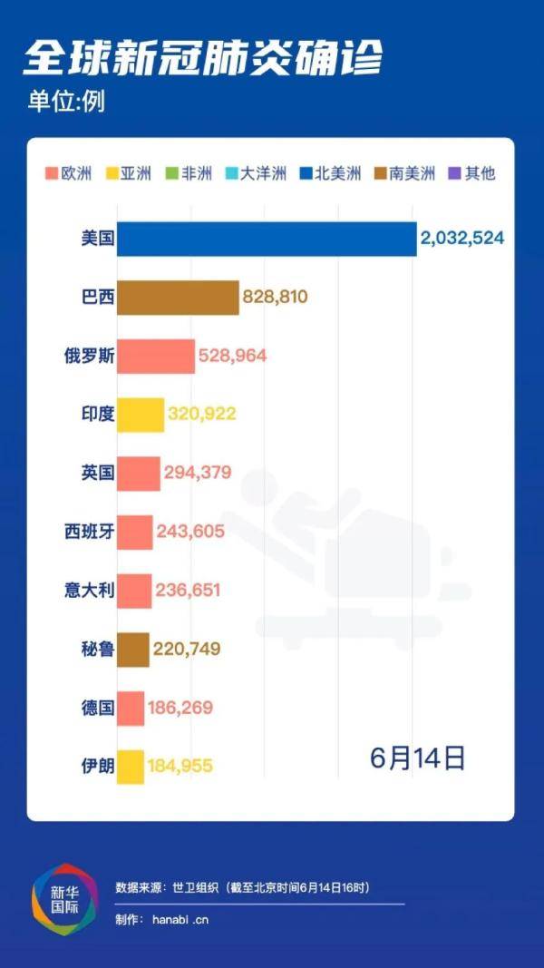 新冠疫苗疫情最新信息，全球进展与挑战分析