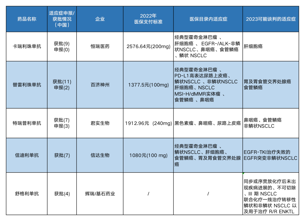 诺雷德最新价格，全面解读与深度探讨