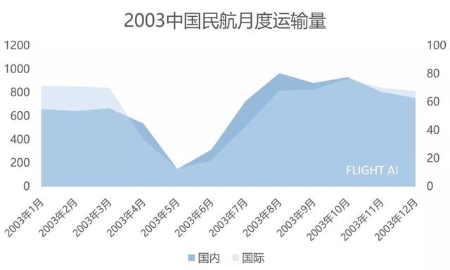 新冠疫情最新数据人数及其影响