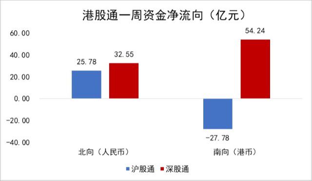 中国股市实时行情最新分析与展望