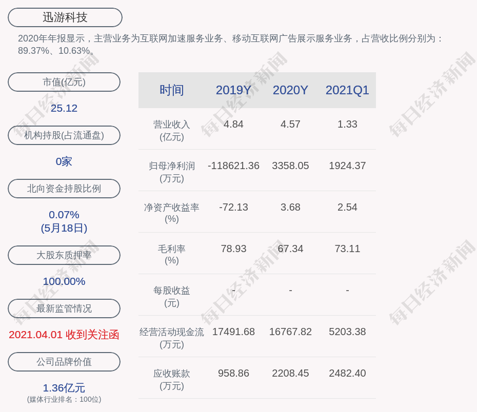 火云鸟最新破解技术深度解析