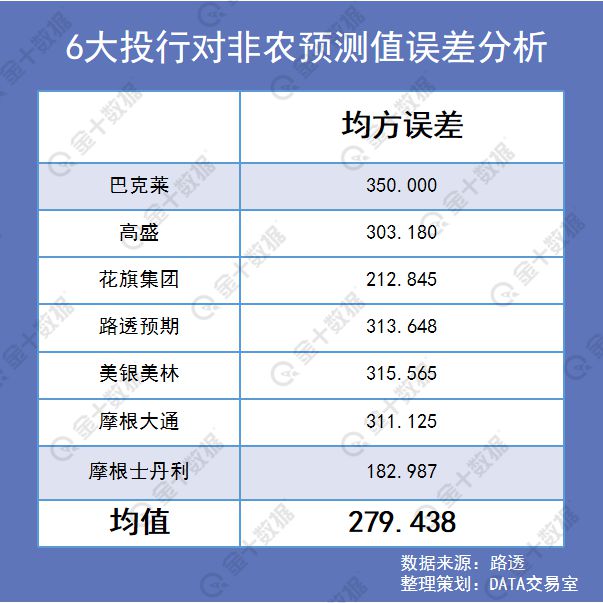 美国选举最新投票统计，从初步结果到最终预测的全面分析