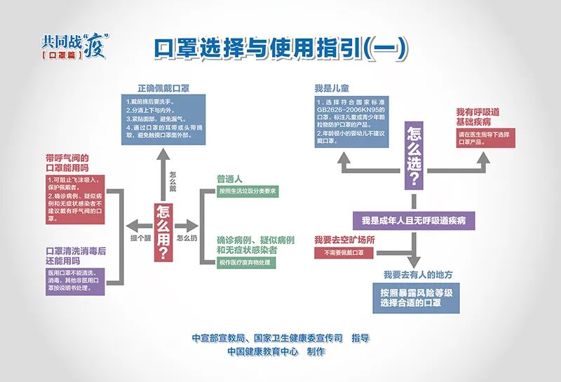 海外新冠肺炎最新资讯深度解析