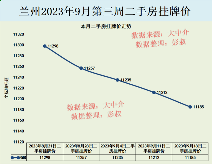 兰州今日最新消息概览