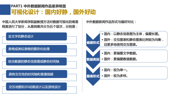 德新冠疫情最新数据报告