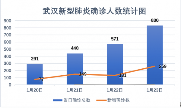 内蒙古最新疫情概况及其影响