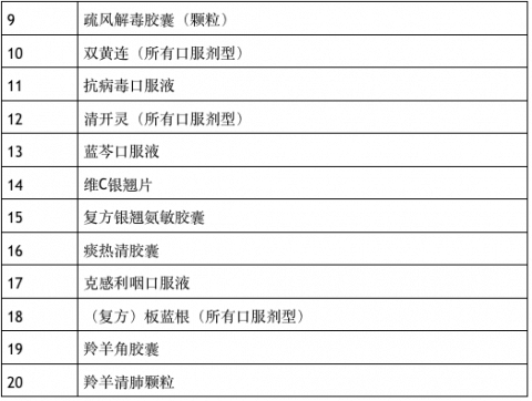 广东疫情最新情况报告