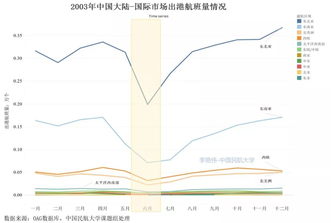 中国地图疫情最新情况分析