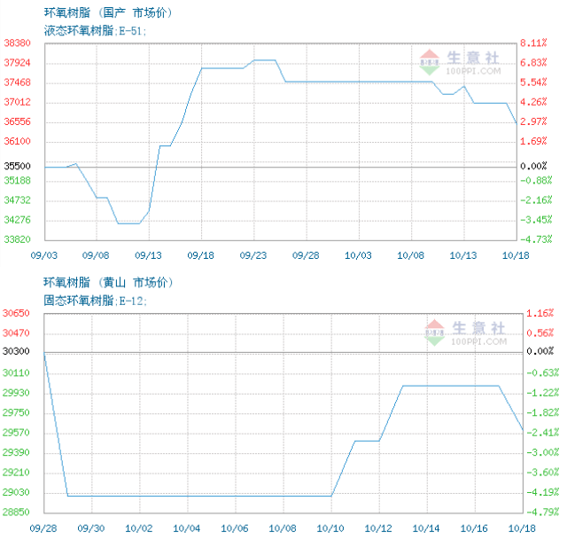 2025年2月10日 第25页