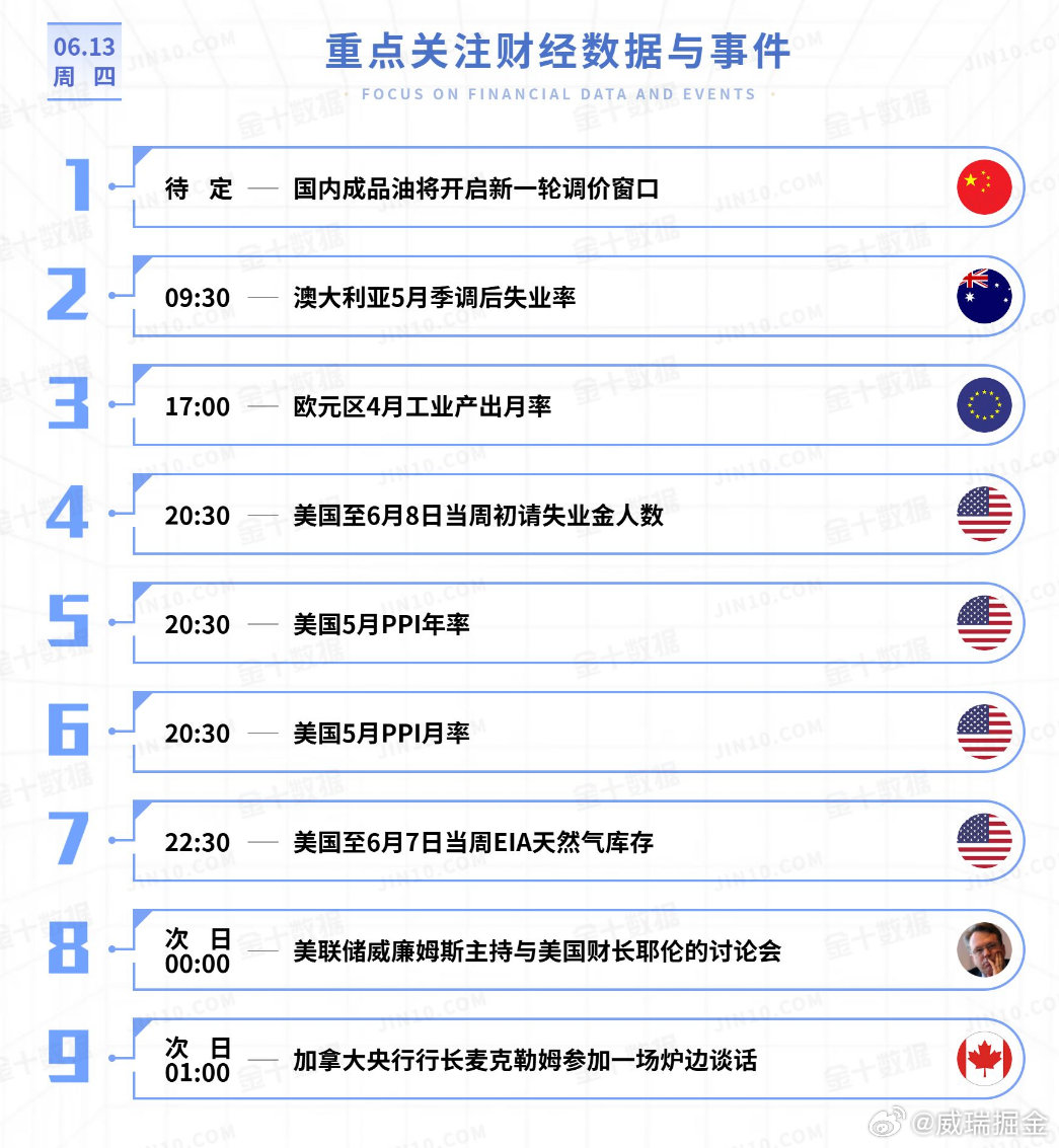 国际最新重大新闻综述，全球动态一览