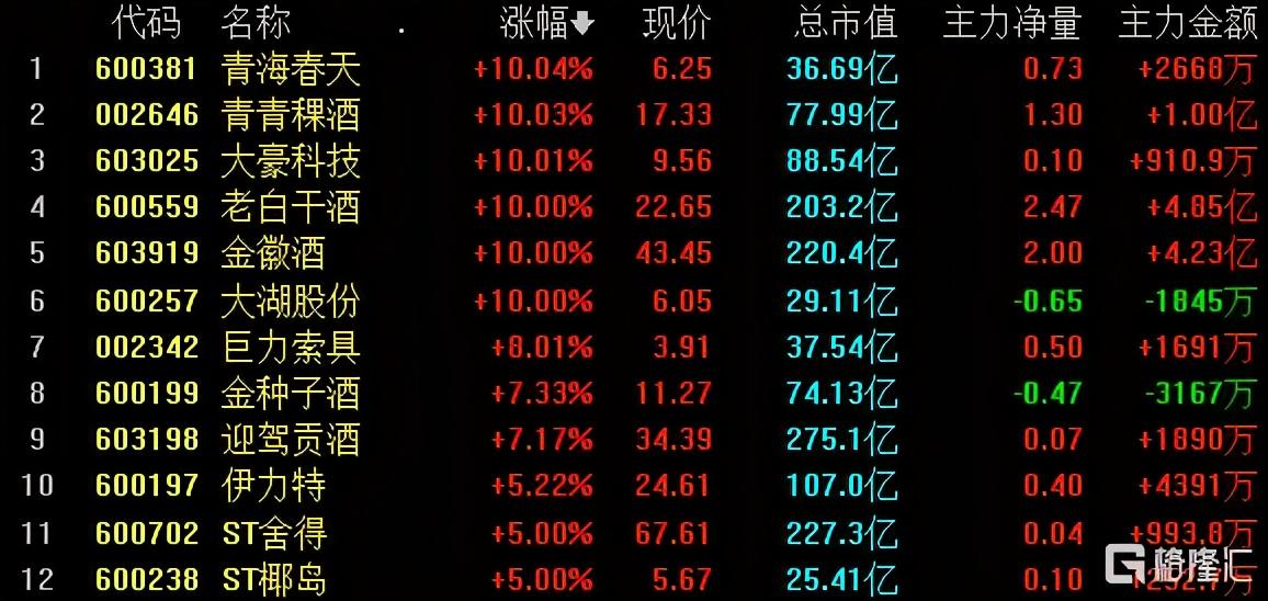 ST长城最新消息，迈向未来的步伐与变革的力量