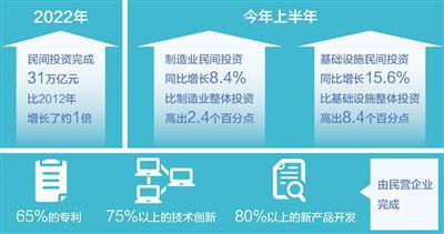 国家发展改革委最新通知深度解读，新动向与新机遇