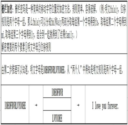 犯罪大师最新案件的答案，深度解析与反思