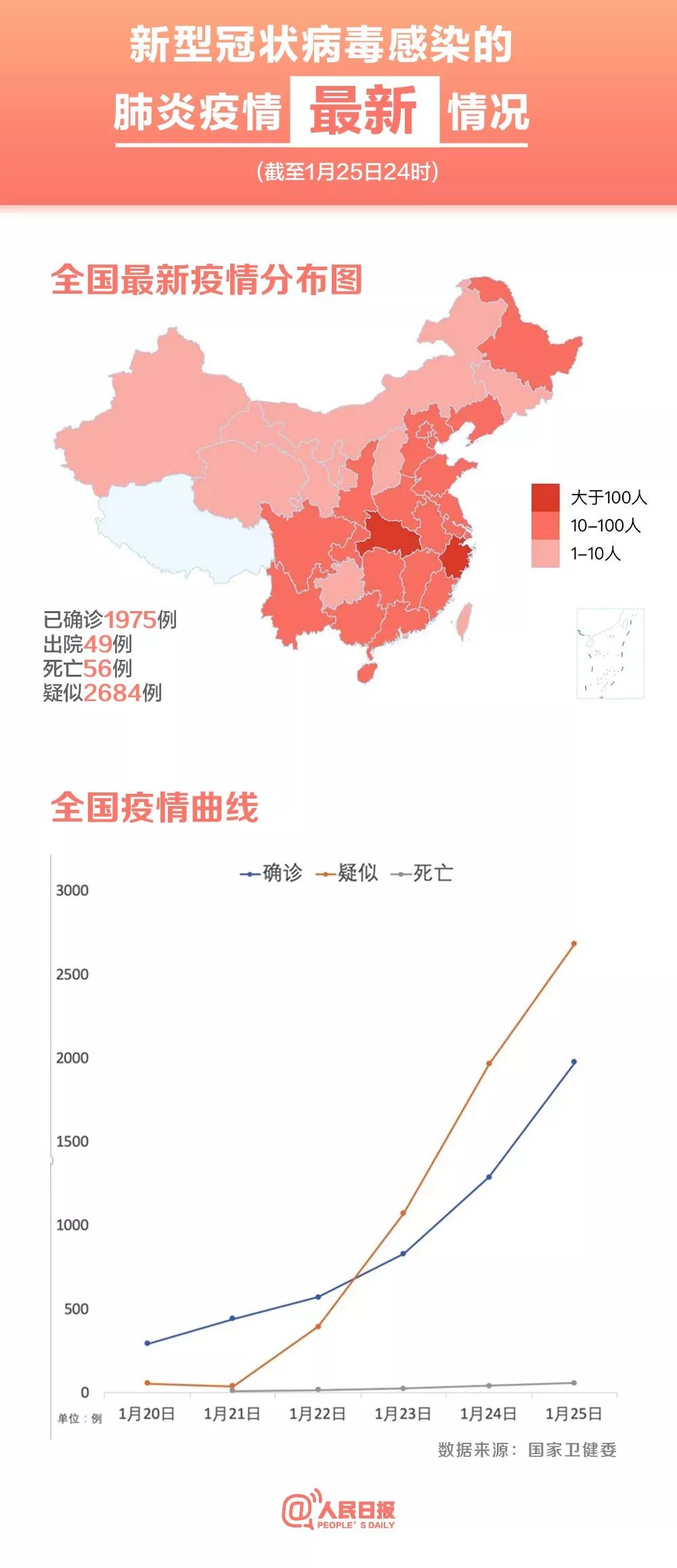 青岛港最新疫情概况及其影响分析