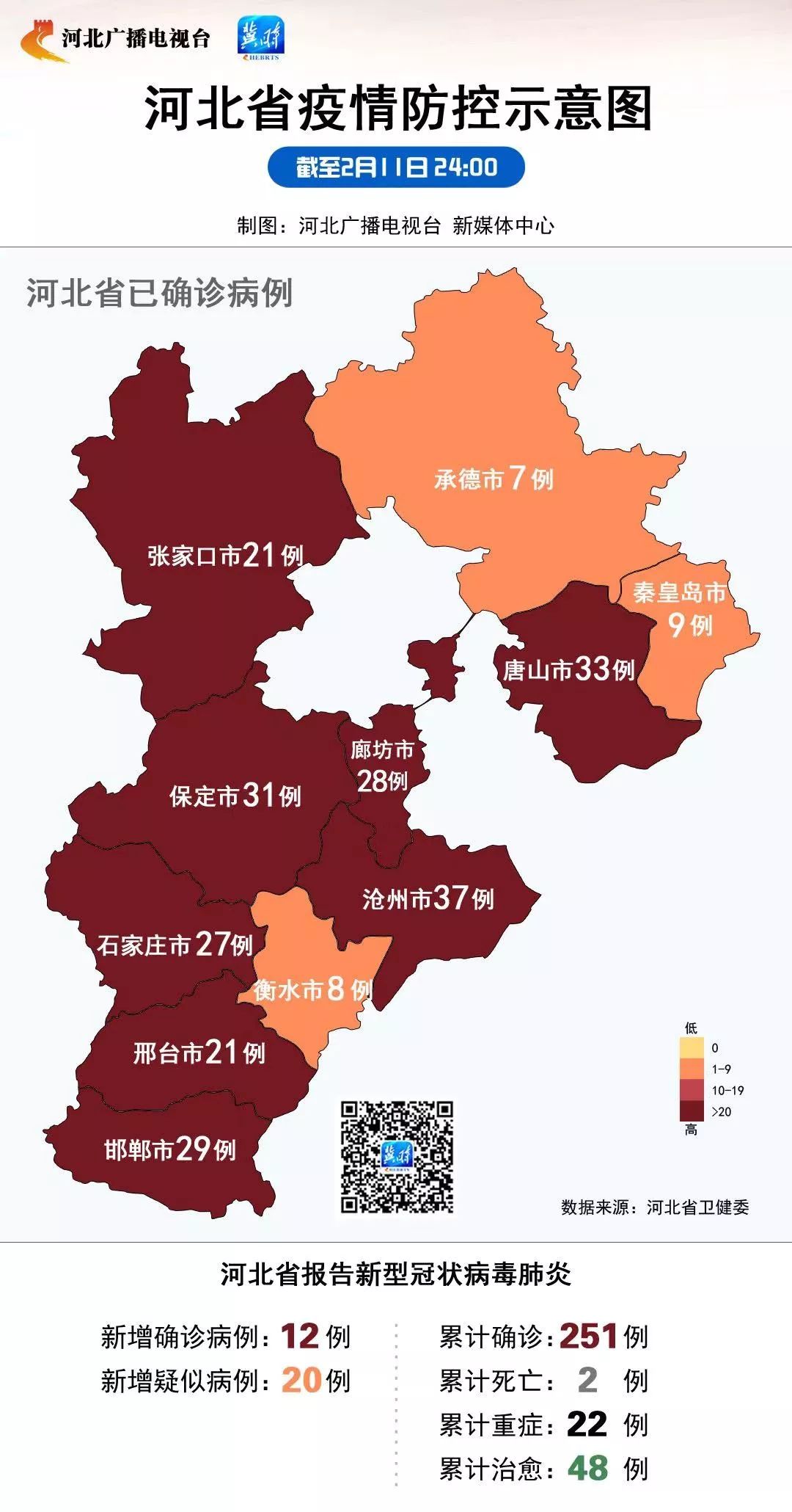 2025年2月10日 第12页