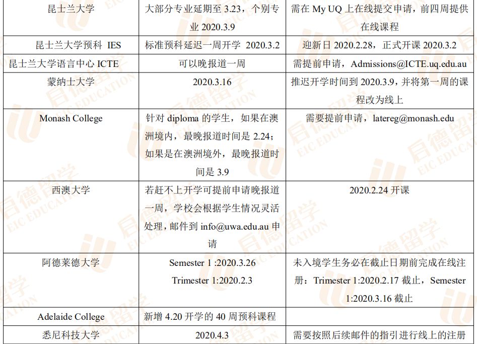 日本最新入境通知，全面解读与影响分析