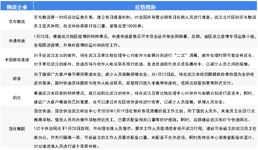 疫情最新疫情数据报告，全球态势与应对策略分析