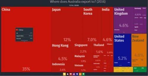 亚马逊的最新动向，引领全球电商变革的先锋