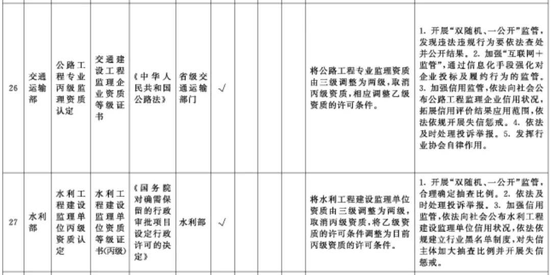 洛达最新三代技术革新及其影响