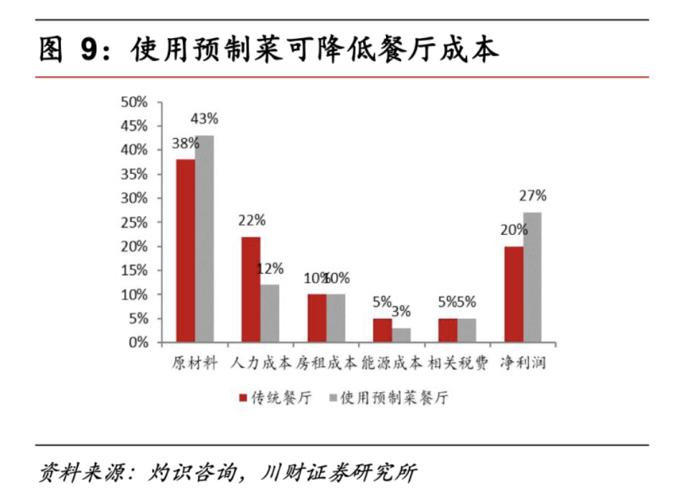 越南来中国最新情况探析