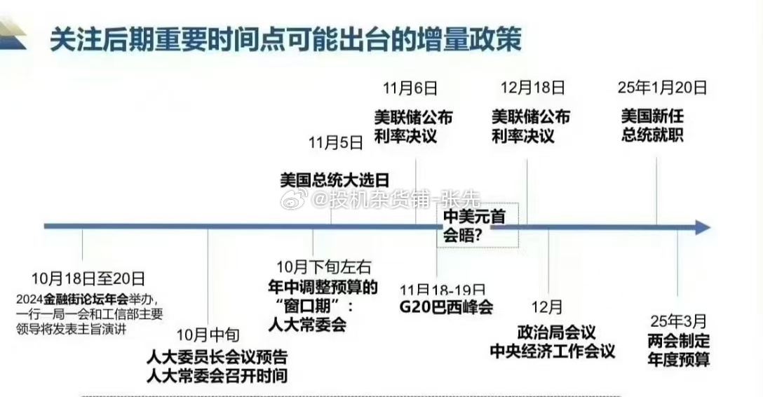 最新地址发布的重要性及其影响