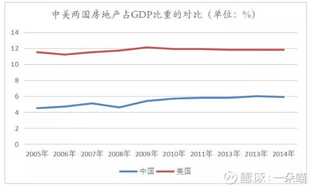 全国房价排行最新报告，深度解析中国房地产市场现状与趋势（2018年最新数据）