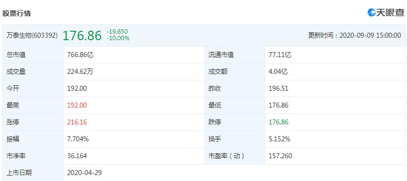 最新流感疫苗上市消息，科技助力健康防线的新突破