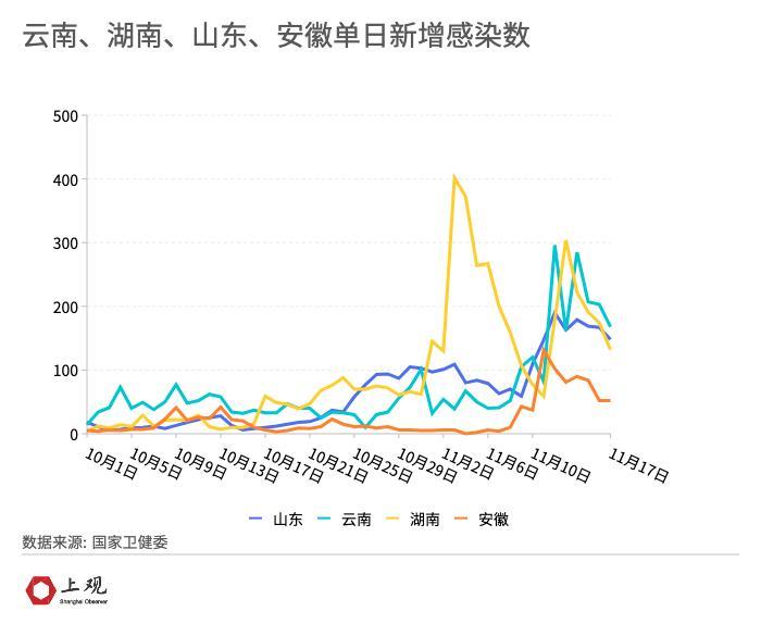 新疫情最新数据公布，全球疫情形势依然严峻