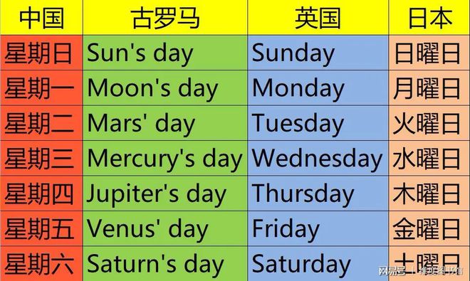 玛法达周运势最新分析（XXXX年XX月XX日至XX月XX日）