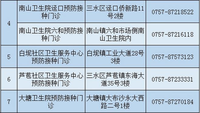 最新的流感疫苗价格及其影响因素分析