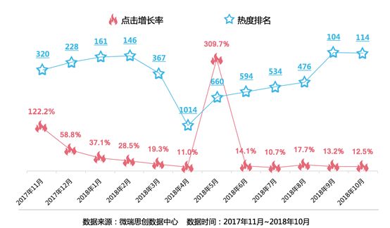 孑与二汉乡最新动态