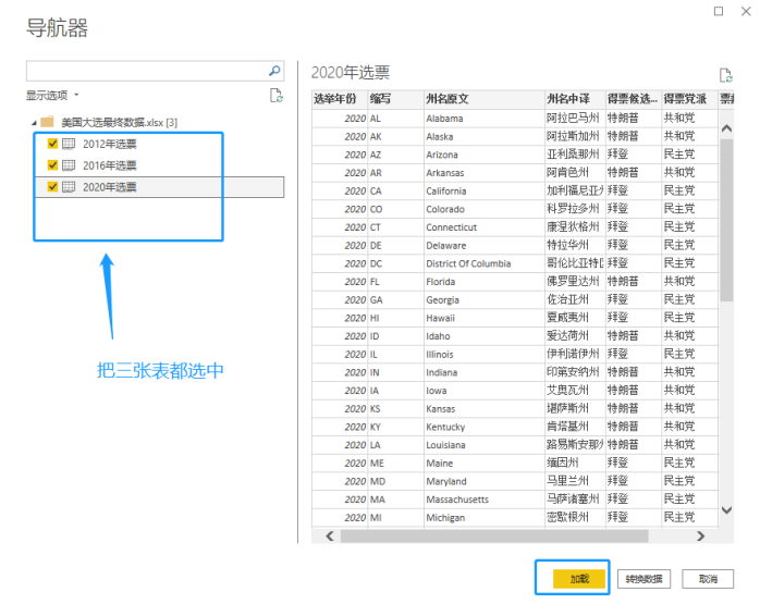 美国大选选票最新数据分析