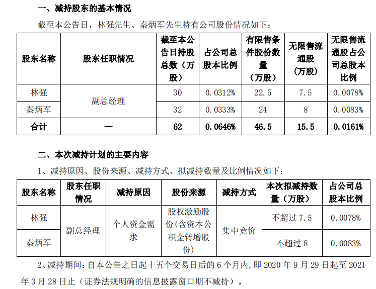 天海防务股吧最新动态分析