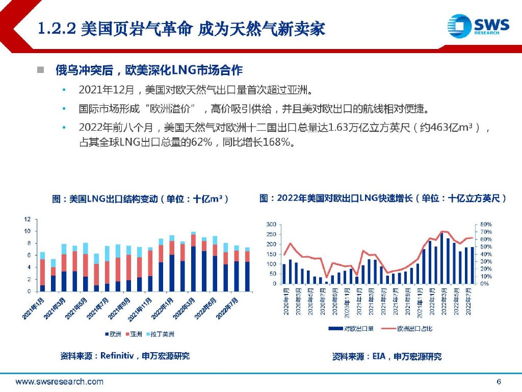 气荒最新消息，全球天然气市场动态与中国应对策略