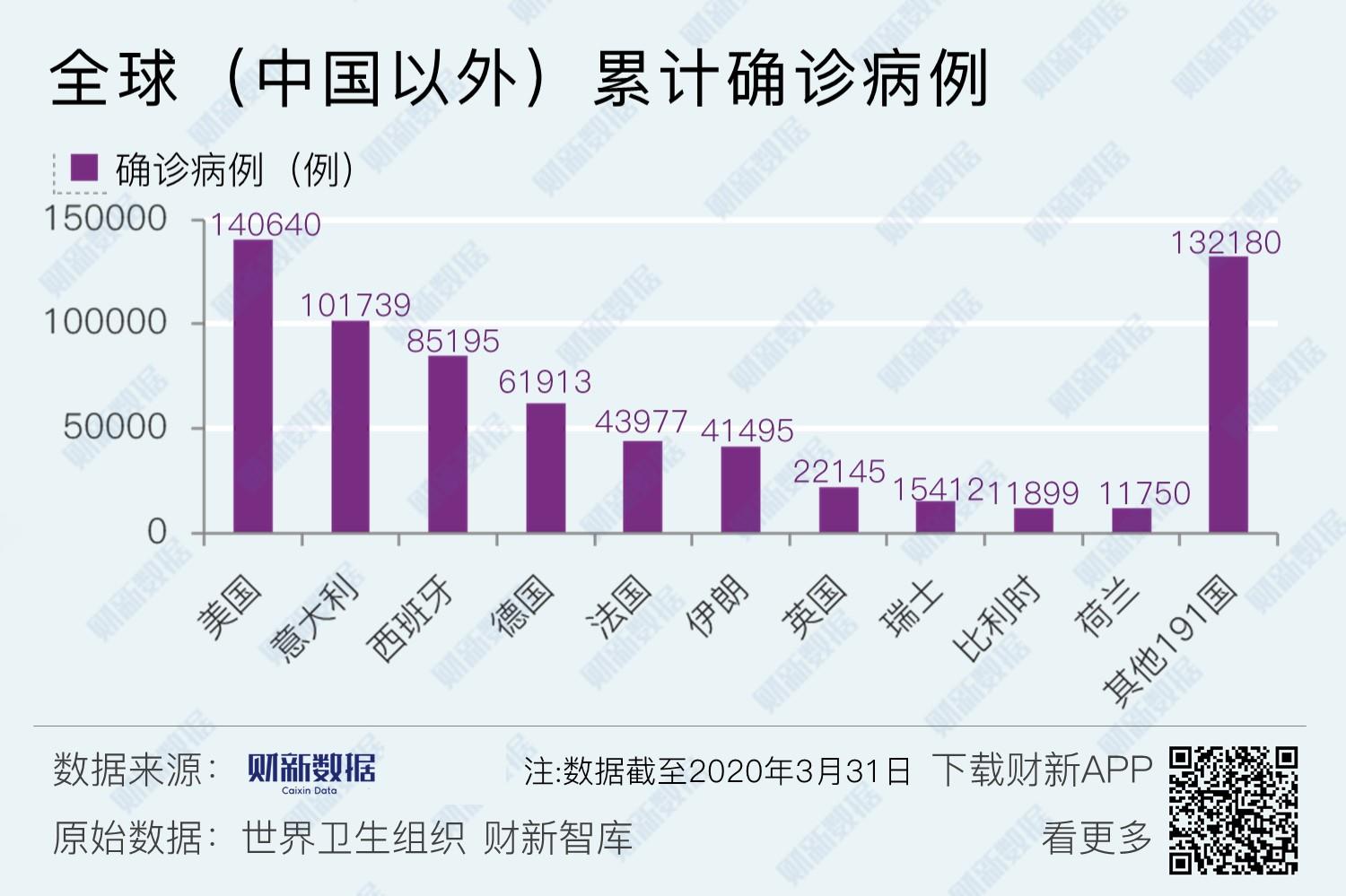 无症状患者感染最新资讯，全球视角下的观察与解析