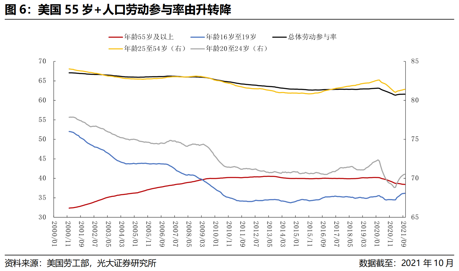 2025年2月13日 第5页