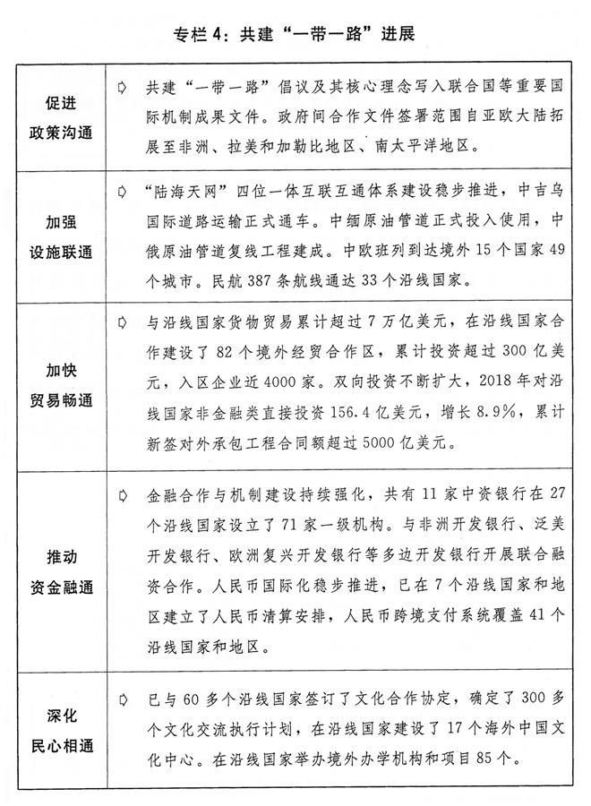 中国禁令最新消息及其影响分析