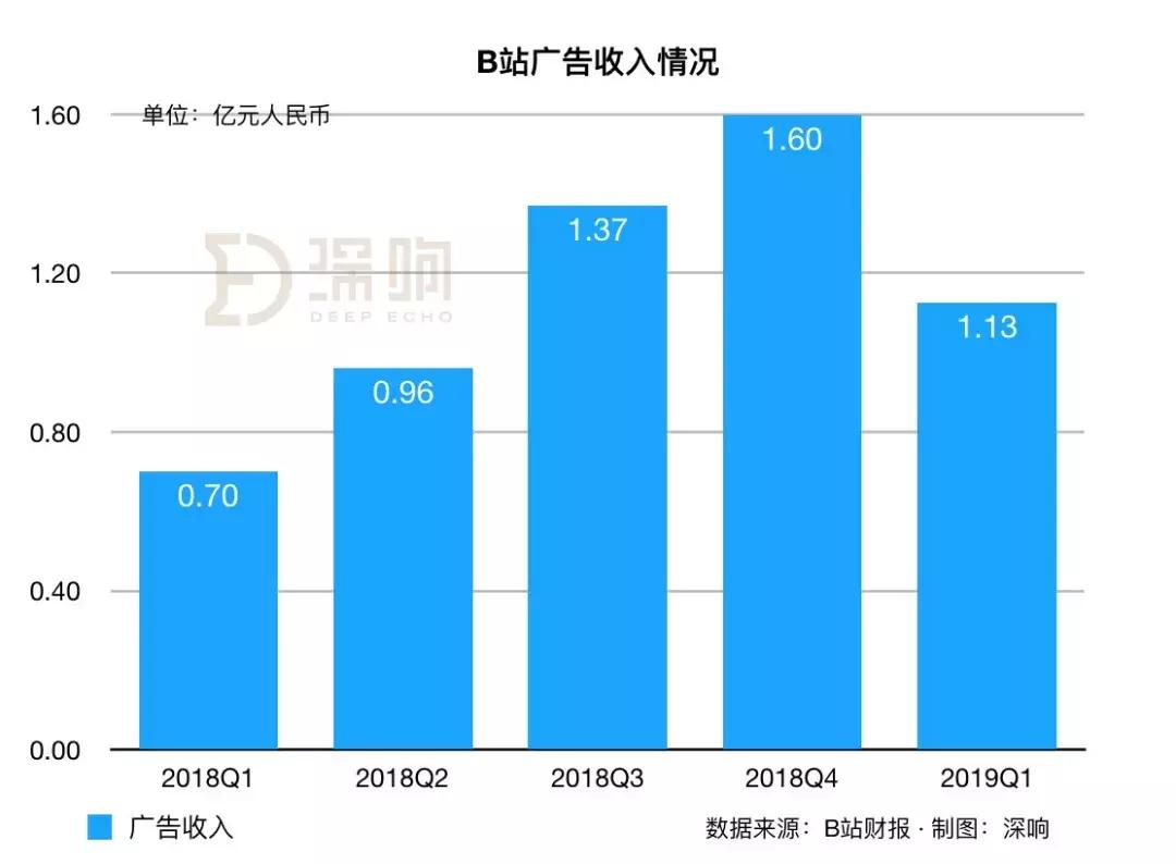 最新好玩不花钱的游戏，探索免费娱乐的新天地