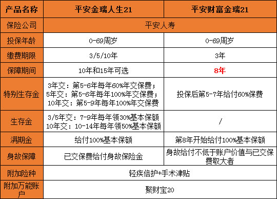 质保金最新规定的期限及其对业务运营的影响