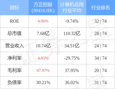 方正华最新消息全面解析