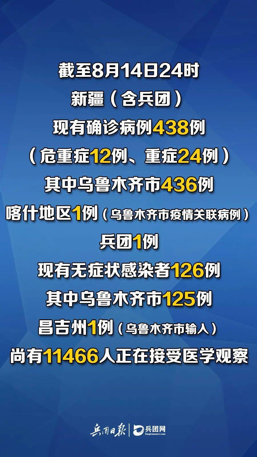 新疆疫情最新出院病例，希望与力量的象征