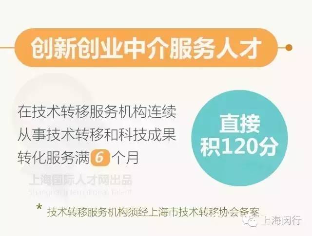 上海最新大学落户政策，解读与影响分析