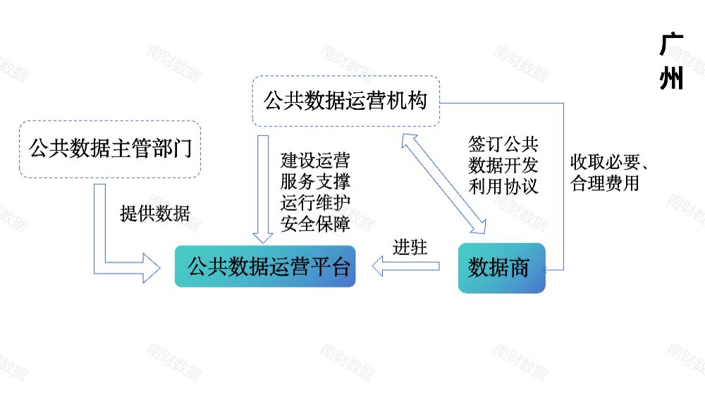 探究6S最新理念在企业管理与运营中的应用