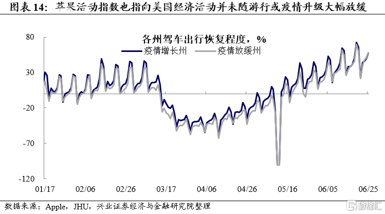 巴西疫情最新病例数及其影响