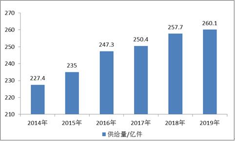 国内最新人口统计，揭示人口变化的新趋势与挑战