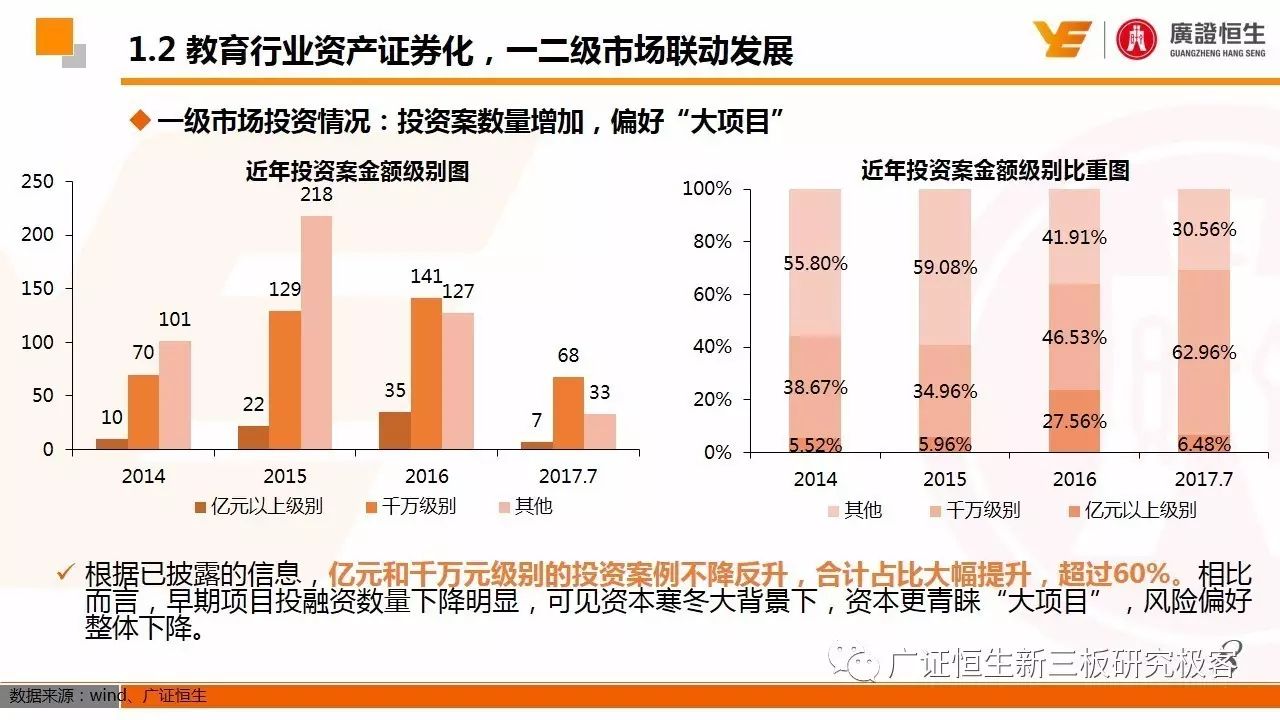 闭聊最新消息，探索信息时代的深度交流模式