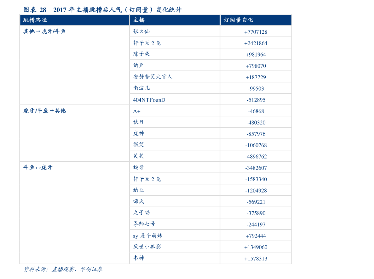 2019金乡大蒜最新价格概览