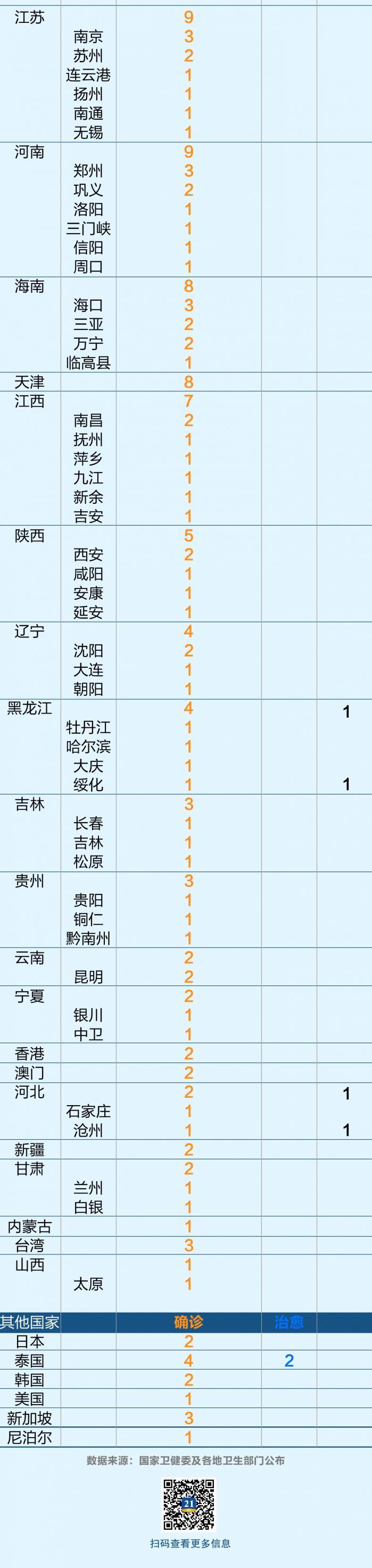 海外冠状病毒最新疫情，全球视野下的挑战与应对