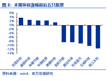 隆基股份最新服务票券，引领行业变革，塑造清洁能源未来